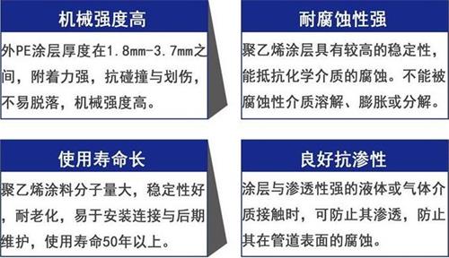 定西3pe防腐钢管厂家性能优势